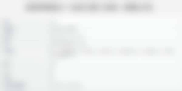 沈阳纽大口腔(新市府店)医生团队介绍