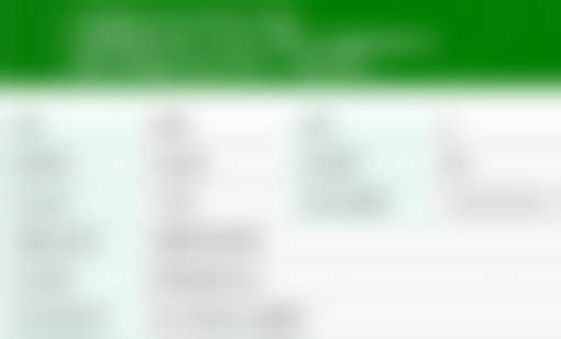 服务流程与保护：从询问到术后全程关怀